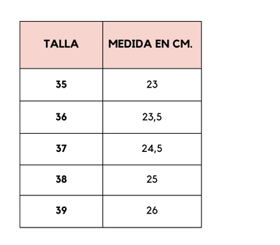 .TRS
